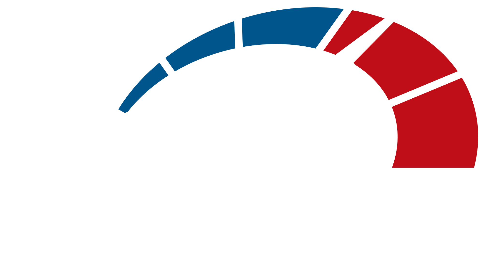 Davide Montella | Giornalista – Istruttore di guida – Car Tester – Collaudatore